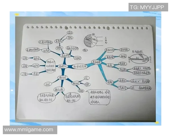 地球自转与公转的奥秘：探究地球运动对自然现象的影响