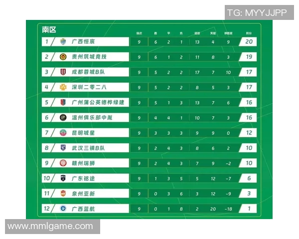 联赛进攻评分全面发布哪支球队是进球效率之王