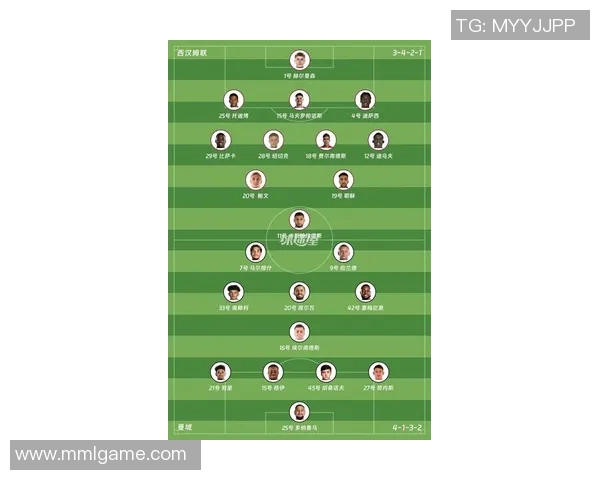 西汉姆联迎接新赛季挑战,球队新阵容与目标全解析