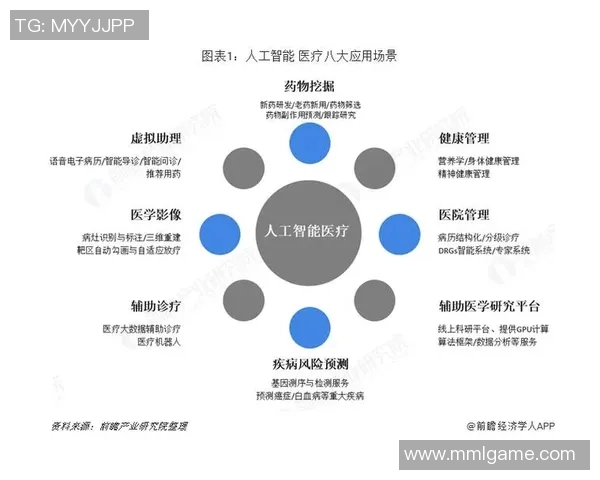 最新研究显示人工智能技术在医疗领域应用的突破性进展与挑战分析