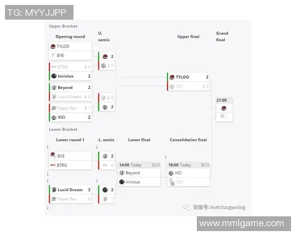 CSGO战术深度解析IG战队的阵地战体系与战术运用探讨